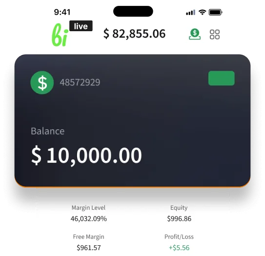 Algobi account tiers overview – choose your trading plan